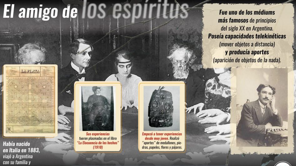 Osvaldo Fidanza, el médium de La Plata que rescataba objetos de otras dimensiones