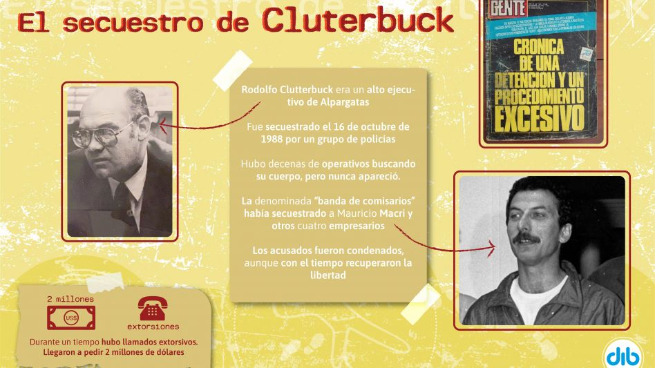 El secuestro de Rodolfo Clutterbuck, el empresario del que nunca se supo más