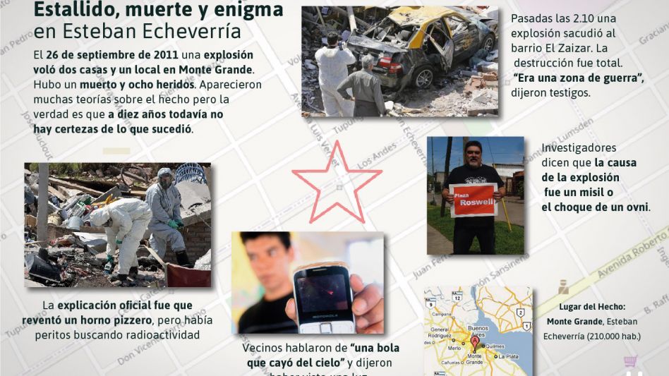 Infografía: DIB