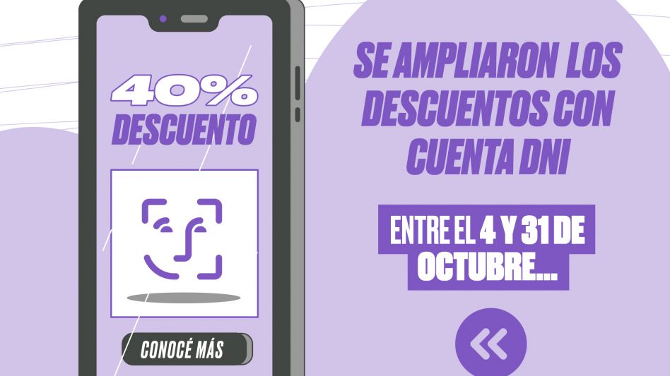 Cuenta DNI: 40% de descuento en la compra de alimentos en comercios de barrio