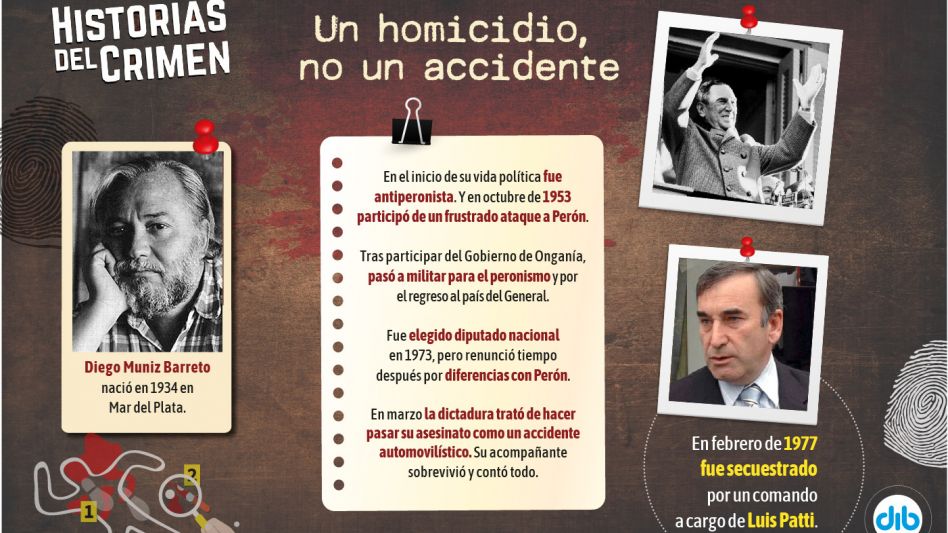 Muniz Barreto, el antiperonista que se convirtió en peronista y la dictadura mató