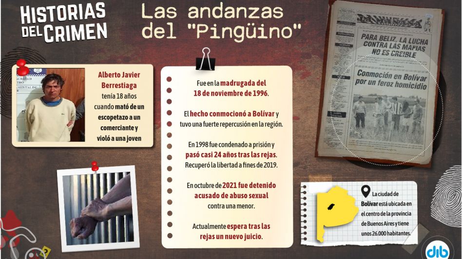 "El Pingüino", el asesino que estremeció a Bolívar y que volvió a atacar 25 años después