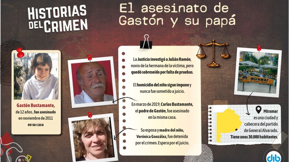 El crimen de Gastón Bustamante, de su papá y la casa que guarda los secretos