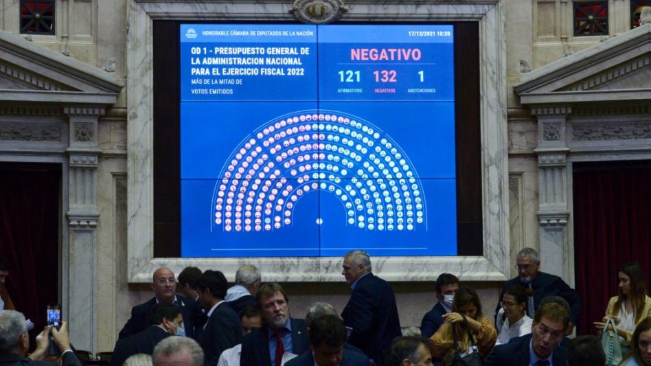 Duro golpe para el Gobierno en Diputados: la oposición rechazó el proyecto de Presupuesto