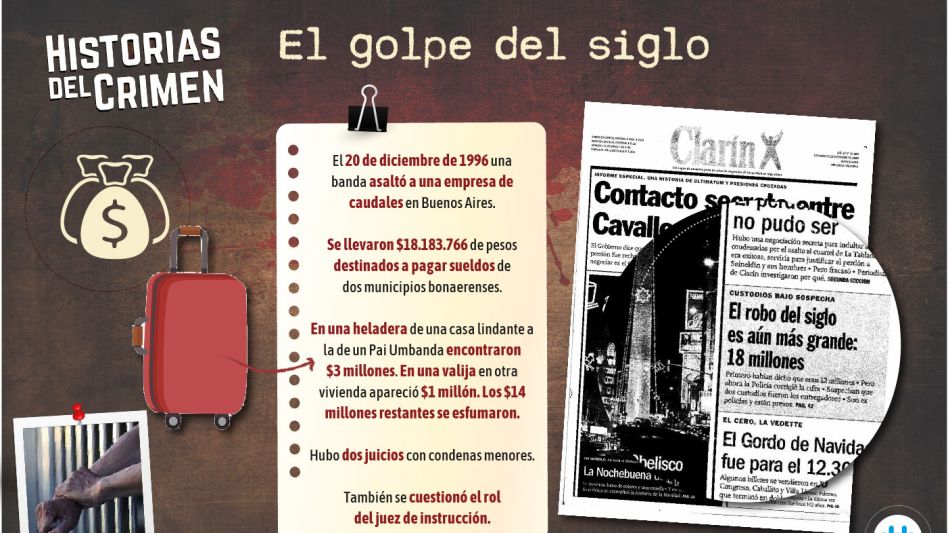 A 25 años del "otro" Robo del Siglo, en el que la plata también se esfumó 