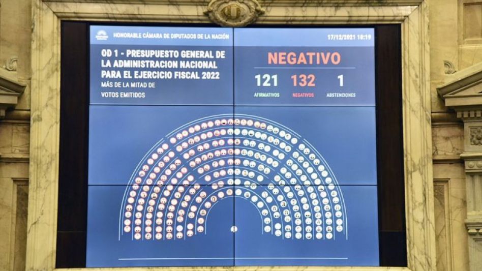 Panorama político bonaerense: ¿Modo halcón o espejo roto?