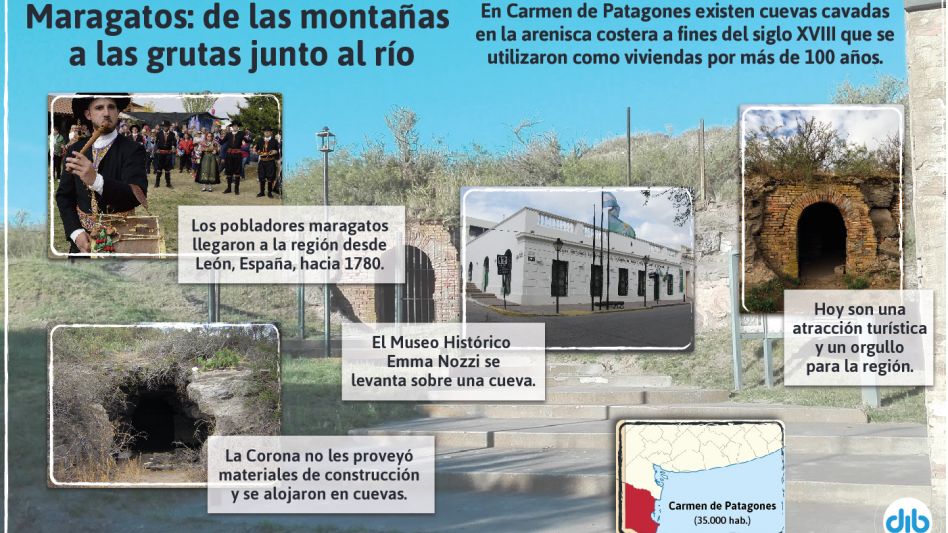Las cuevas maragatas, un refugio para los primeros habitantes de Carmen de Patagones
