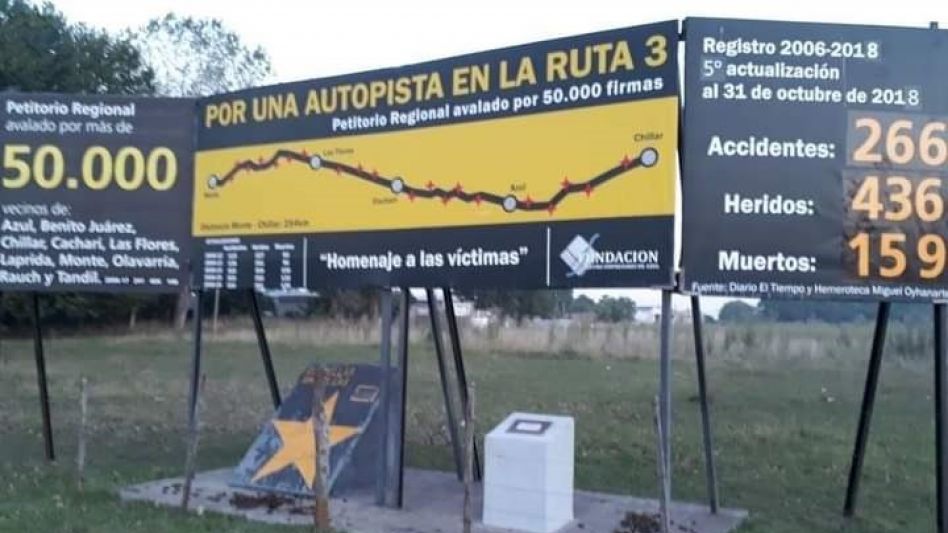 Actualización del Cartel homenaje a las víctimas  y petitorio regional "Por una autopista en Ruta 3"