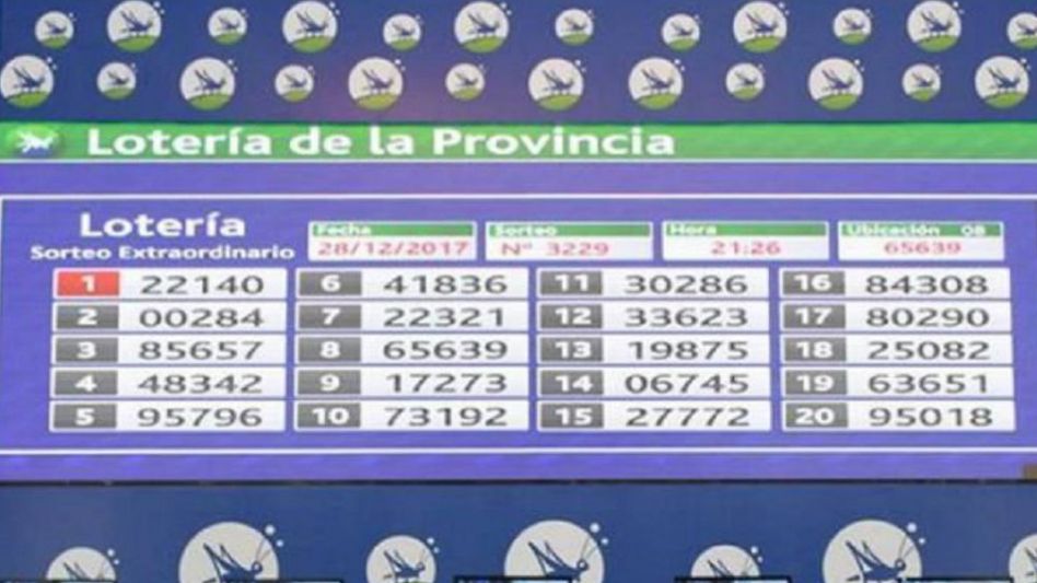¿Cómo saber qué número salió en la Quiniela Provincial?