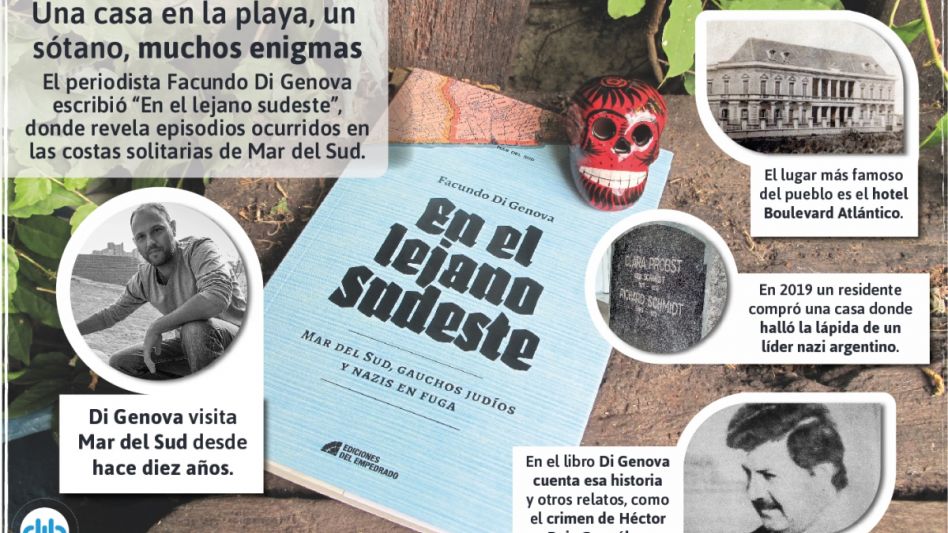 Mar del Sud y sus misterios "en el lejano sudeste": nazis, crímenes y cementerios perdidos