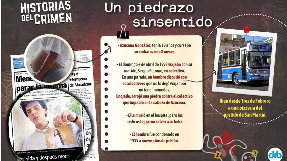 El crimen de Azucena: un piedrazo absurdo contra un colectivo que arruinó una familia