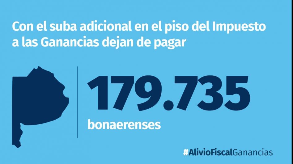 Tras la exigencia de Massa, 180 mil bonaerenses dejarán de pagar el impuesto 