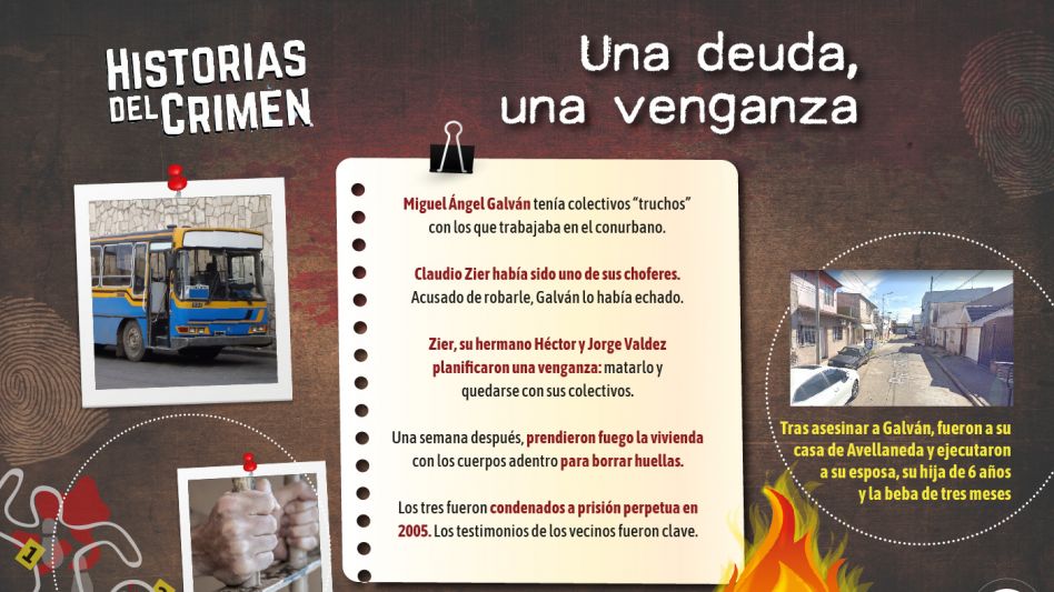 Ejecutaron a toda la familia, quemaron la casa pero no pudieron borrar las huellas