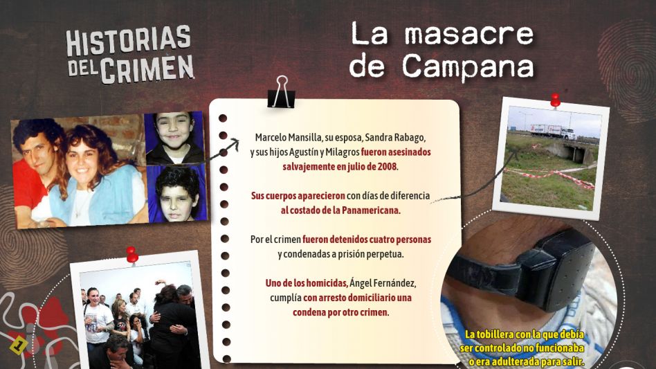 Campana: una tobillera electrónica adulterada y una familia masacrada por una venganza