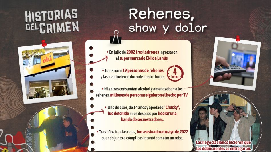 Rehenes, mucho alcohol y una puñalada que terminó con una vida marcada por el delito  