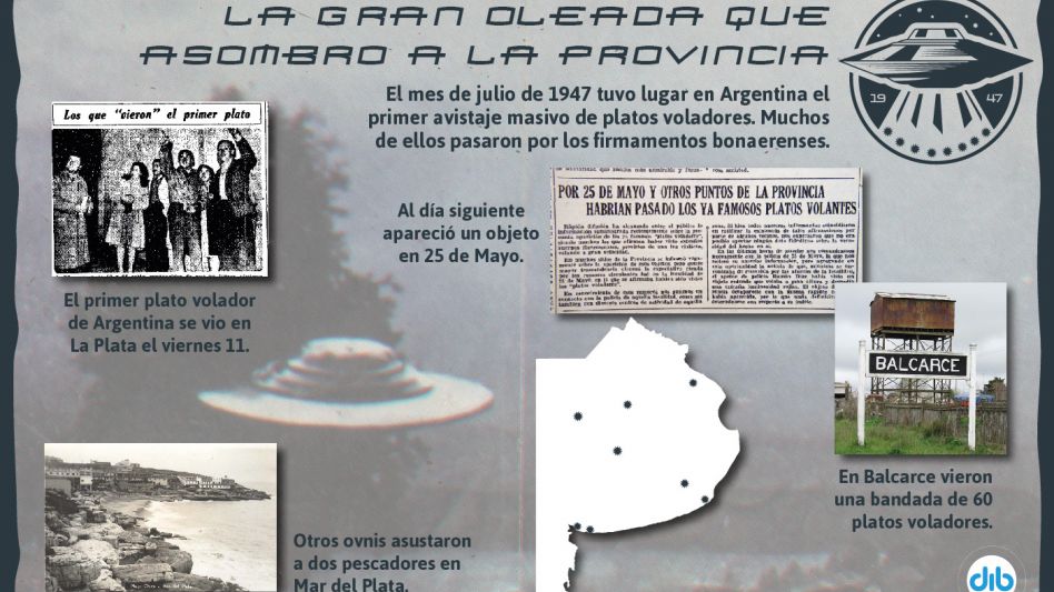Julio del '47: cuando los cielos bonaerenses se poblaron de platos voladores