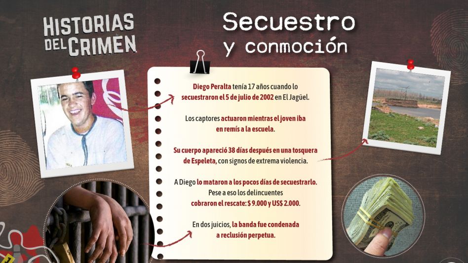 Diego Peralta, el joven que fue secuestrado y asesinado cuando iba a la escuela en remís