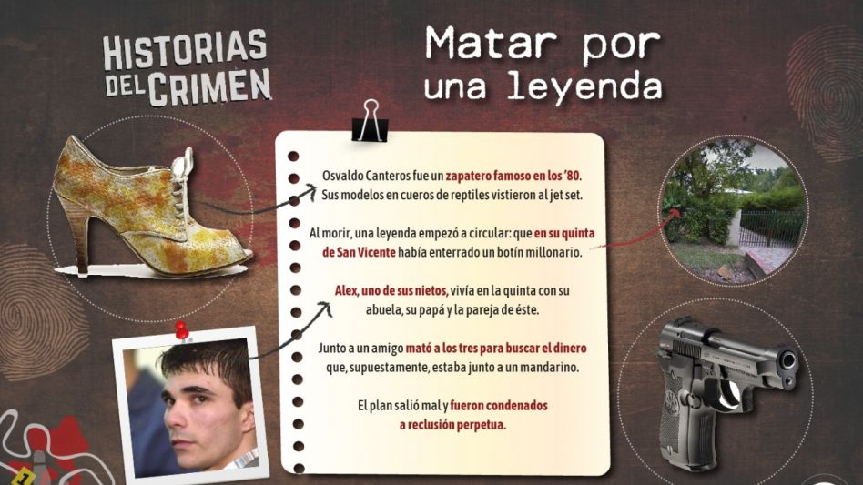 La búsqueda del tesoro del zapatero de los famosos que terminó en un triple crimen  