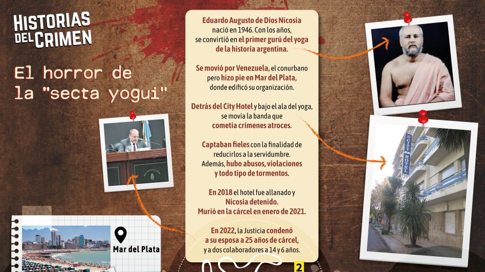 El gurú del yoga y sus secuaces: la secta del horror que estremeció a Mar del Plata