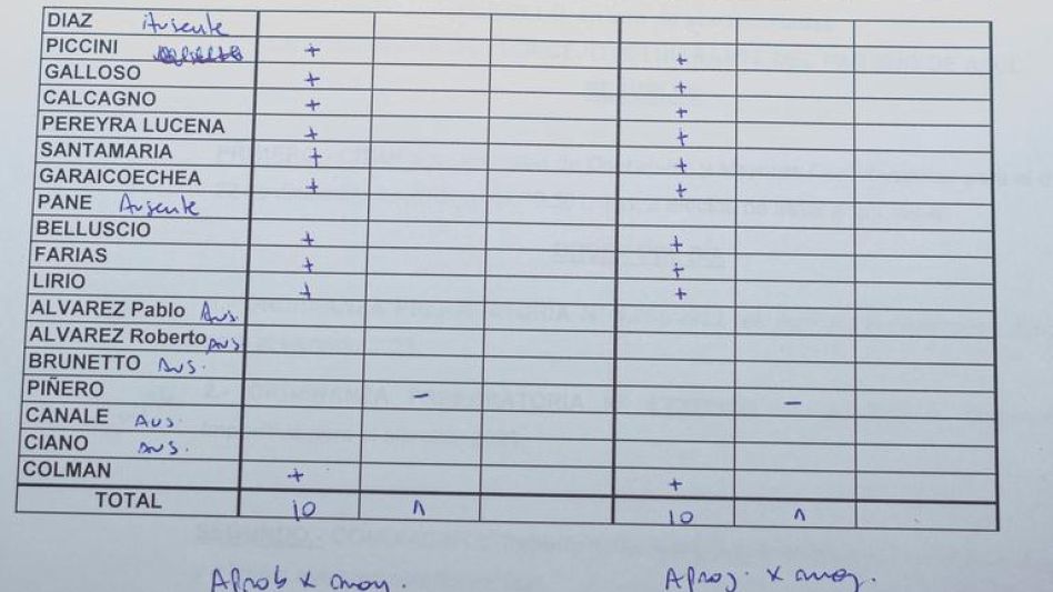   Se aprobó el aumento de tasas