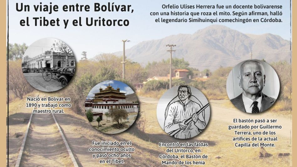 Historia y leyenda de Orfelio Ulises, el ocultista bolivarense que halló el Bastón de Mando