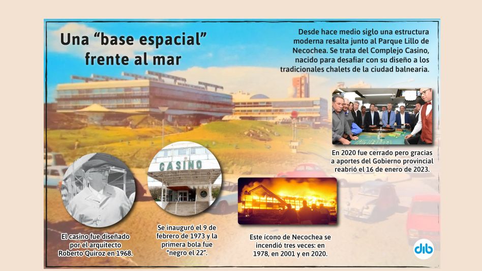 Cumple medio siglo el Casino de Necochea, "un ovni posado frente a la playa"
