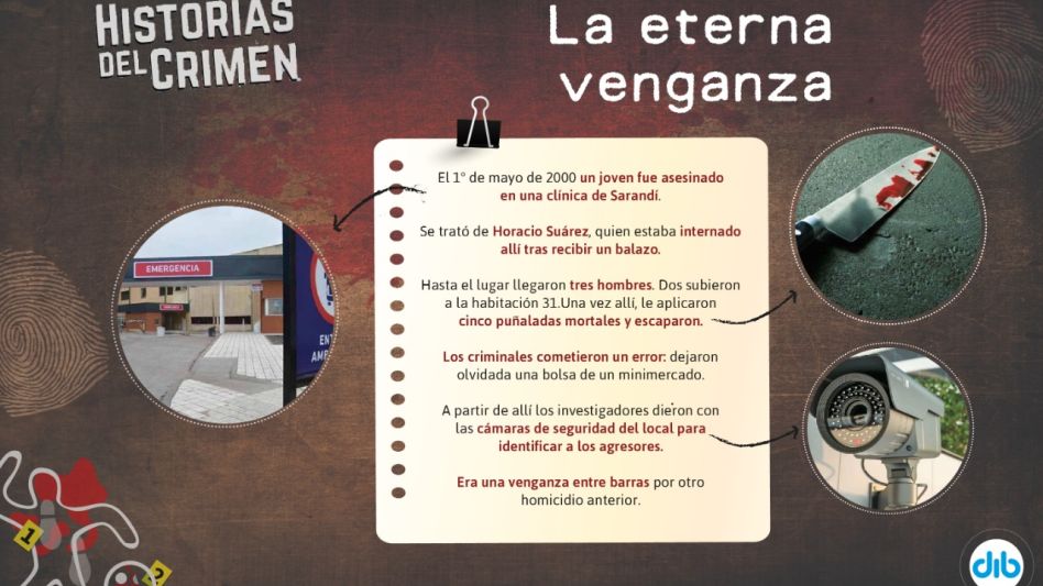 Cinco cuchilladas, una venganza de barras y el olvido que llevó a dar con los asesinos