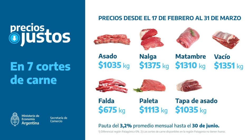 Precios Justos: Massa anunció rebajas del 30% en cortes populares de carne