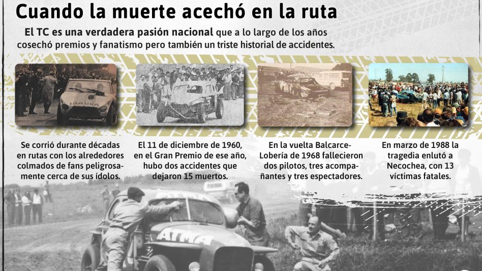 Las peores tragedias del Turismo Carretera, una "estela de sangre" entre San Justo y Necochea