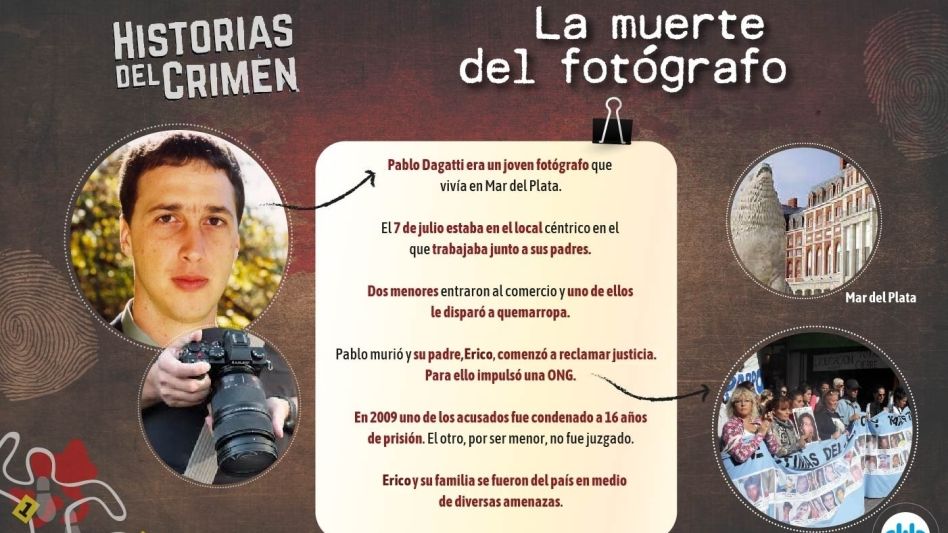 Caso Dagatti: el crimen del fotógrafo, el grito del que nació una ONG y un exilio obligado