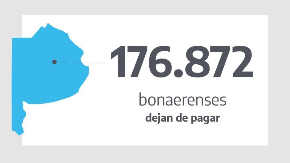 Sergio Massa anunció que más de 170 mil bonaerenses no pagarán Ganancias sobre el aguinaldo