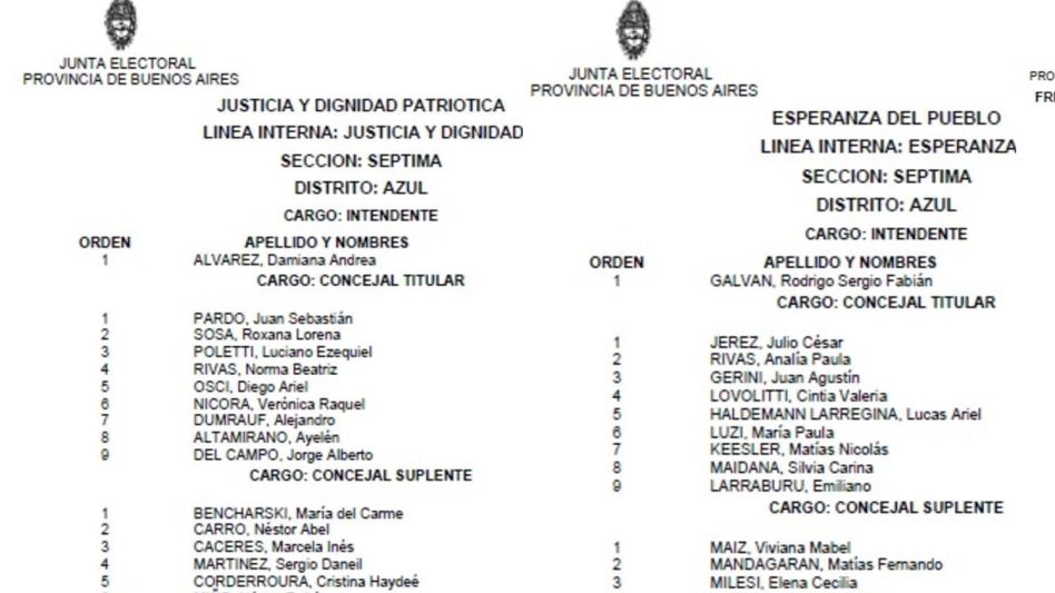 Cuatro listas oficializadas en Azul por la Junta  Electoral provincial presentarían irregularidades