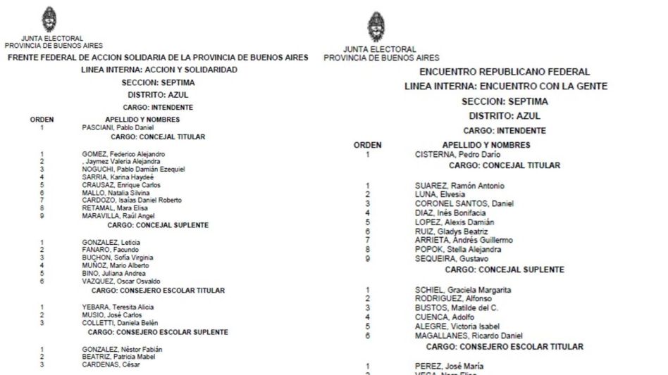 Cuatro listas oficializadas en Azul por la Junta  Electoral provincial presentarían irregularidades