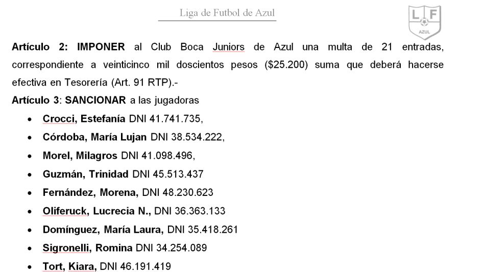 Fútbol Femenino: el Tribunal   de Disciplina sancionó a Boca 