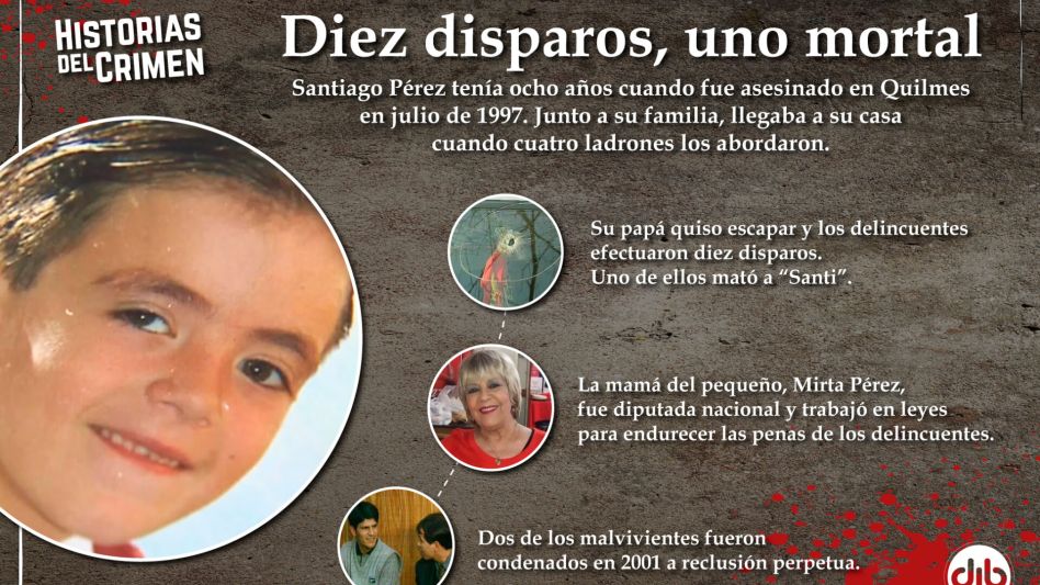 Diez balazos en la noche, la muerte de "Santi" y la lucha de la madre que llegó hasta el Congreso
