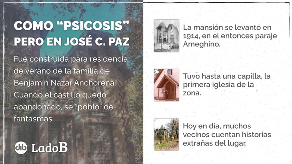 El castillo Nazar Anchorena de José C. Paz, una hermosa mansión que terminó siendo cuna de oscuras leyendas