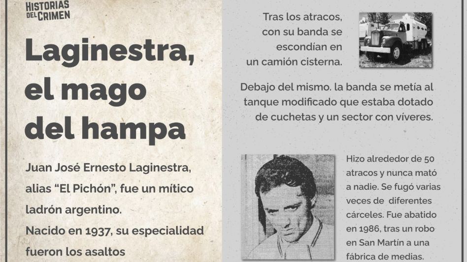"Pichón" Laginestra, el ladrón de bancos que nunca hirió a una víctima y su hijo "fletero"