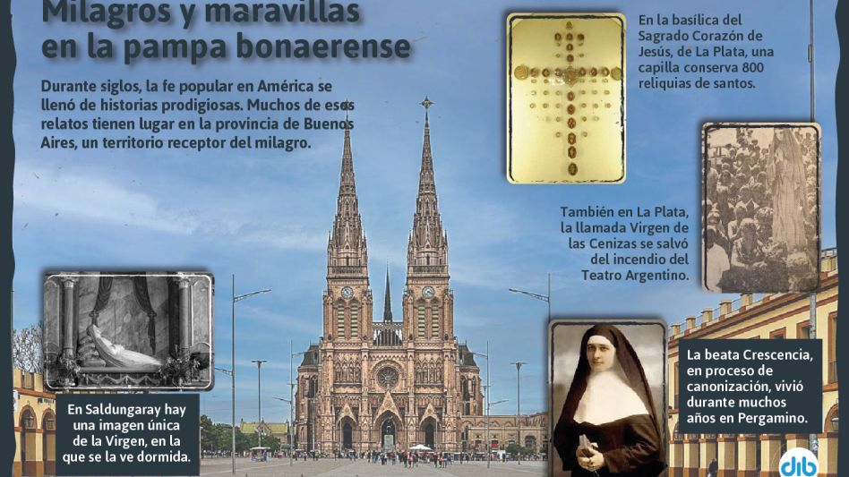 Misterios de la Iglesia: de la "Virgen que no se movía" de Luján a la María Dormida de Saldungaray