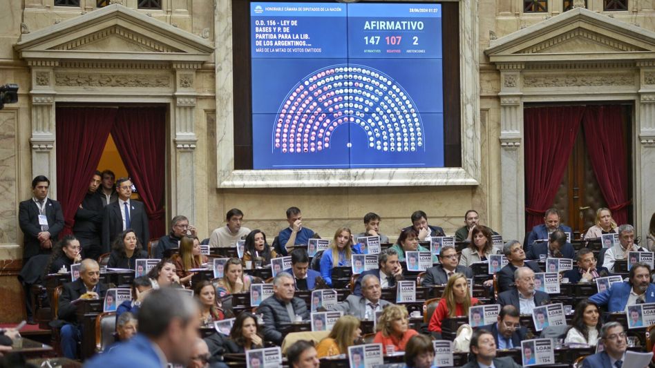 Diputados: Milei tiene su Ley Bases y el Paquete Fiscal, con la vuelta de Ganancias
