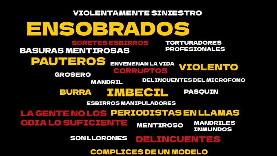 El 52% de ataques a periodistas fue del poder político