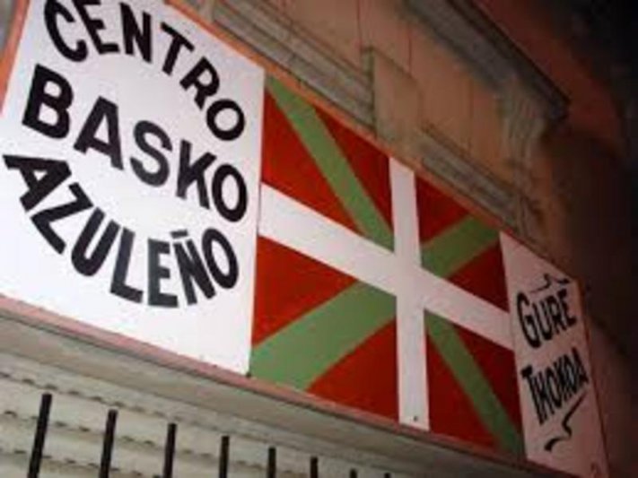 Visitas en el  Centro Basko