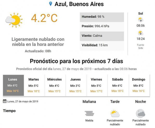Nuevo espacio para las pruebas de manejo
