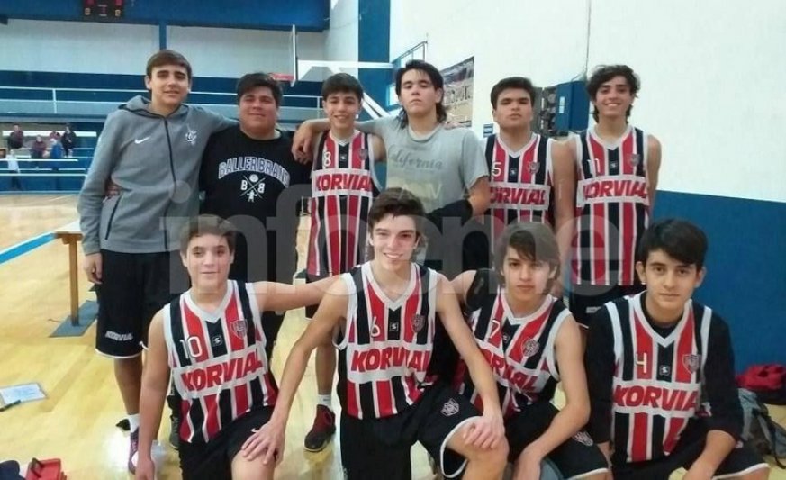 Triunfo de  Chacarita