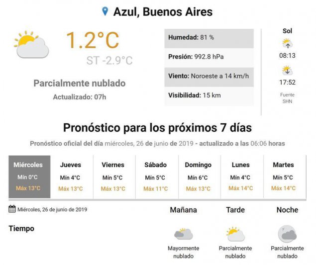 Bertellys visitó Puertas Abiertas