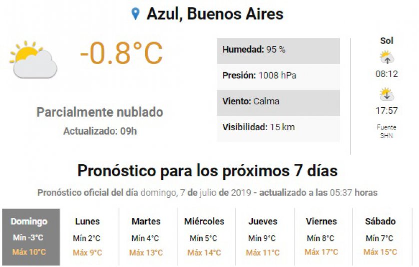 Plan Más Vida
