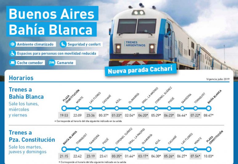 Cacharí recuperó la parada del tren de pasajeros