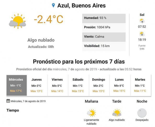 CEAL Agua informa corte
