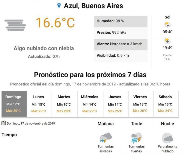 Trabajos en la Plaza Ferro de Chillar