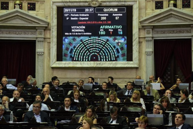 Diputados aprobó la ley que obliga a supermercados a ampliar su oferta de productos