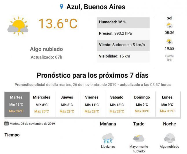 Agenda 2020 a beneficio de la cooperadora del Hospital de niños  